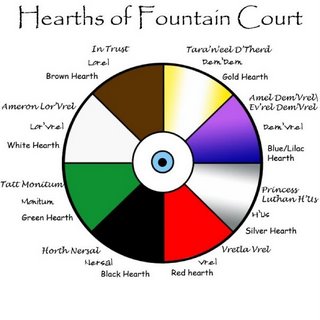 Hearths of Fountain Court by Catherine T. Vogt