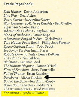 Part 5: Far Arena among the May books on SciFi Letter